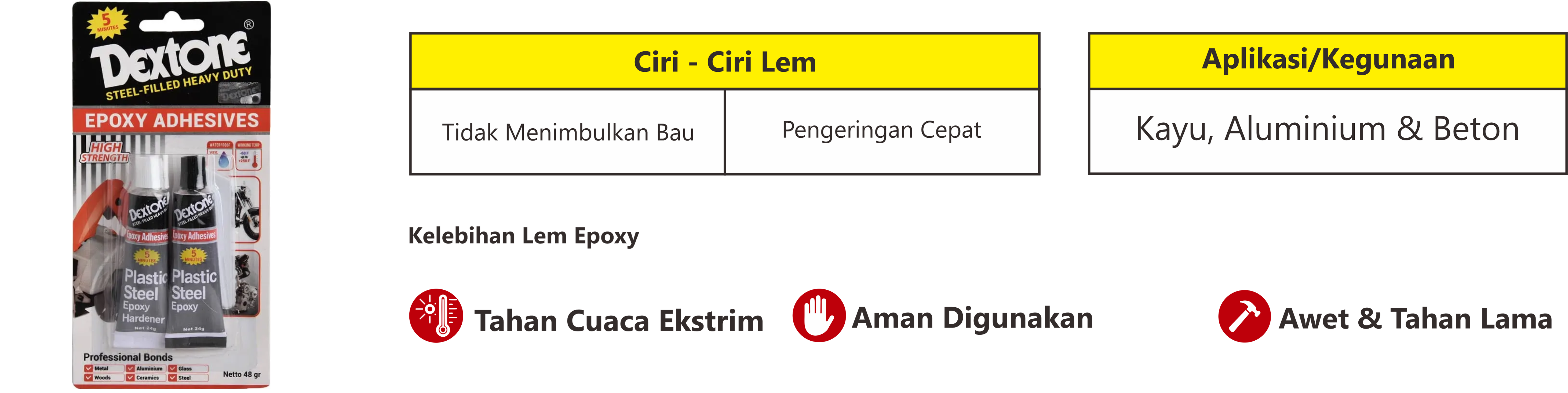 Lem epoxy